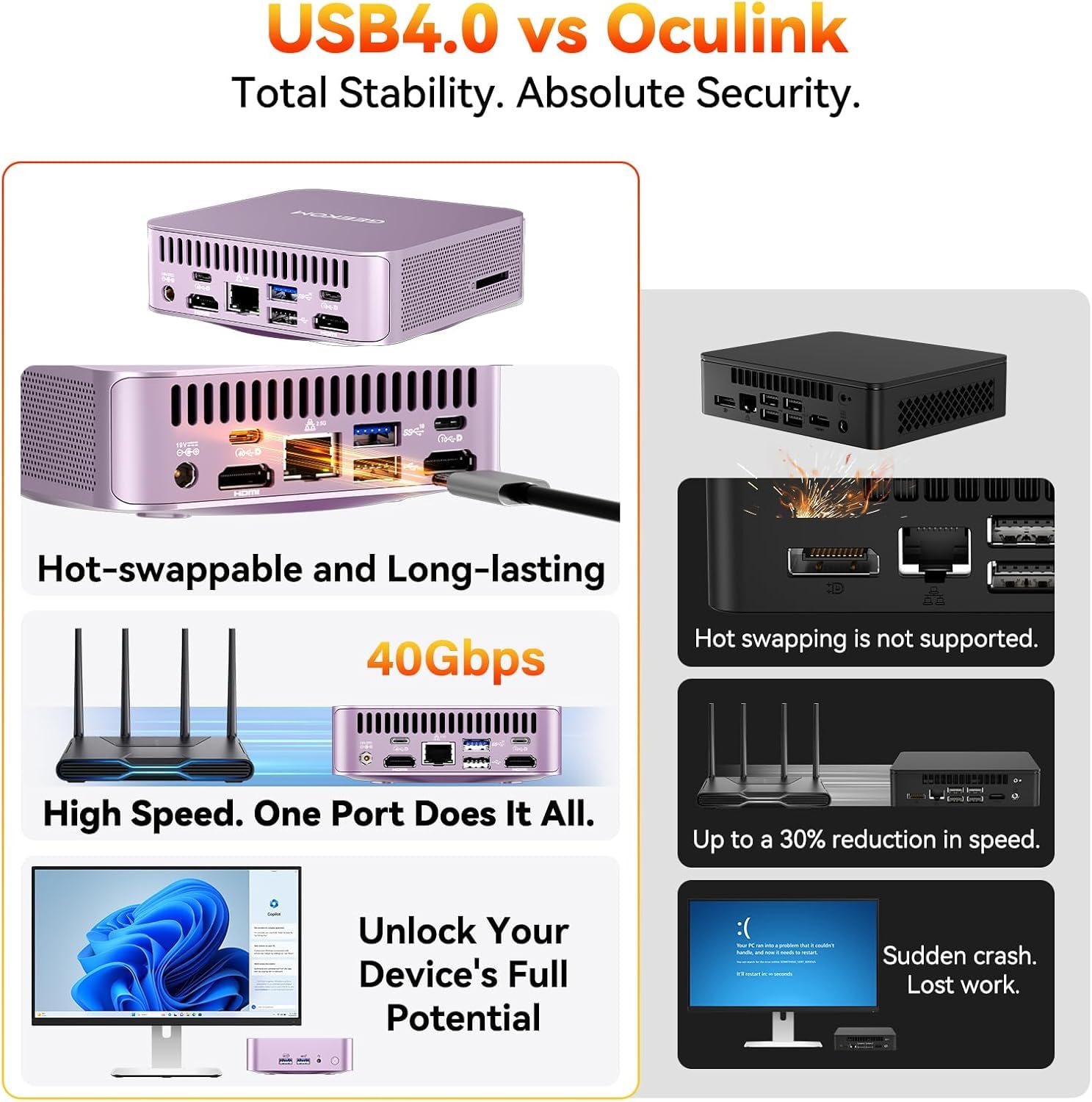 Amazon.com: GEEKOM A6 Aurora Edition Mini PC with AMD Ryzen 7